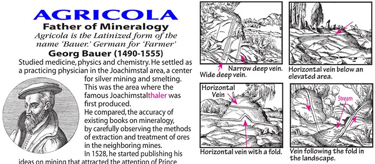 Agricola, Georg Bauer, Minerology, Joachimstalthaler, Silver Thaler, Geology
