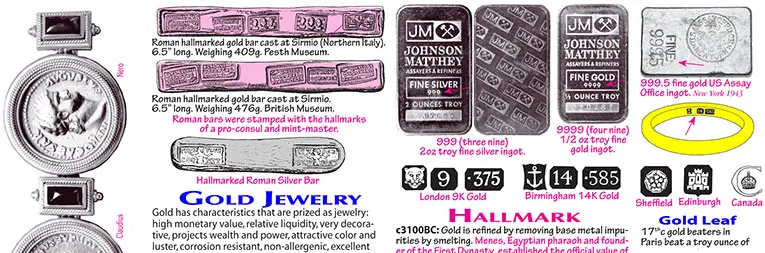Hallmark, Roman Silver Bar, Gold Leaf, Johnson Matthey, US Assay Bar, Fine Silver Ingot
Weights & Scales