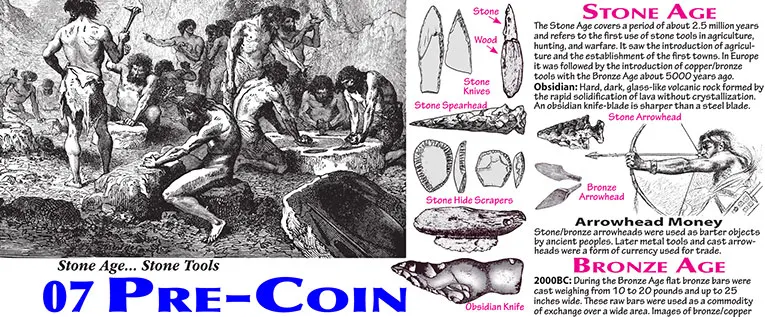 Pre-coin, Stone Age, Arrowhead Money, Stone Tools, Bronze Age