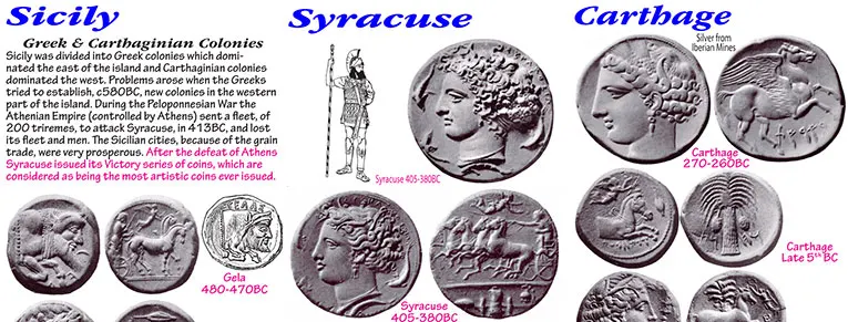 Sicily Coins, Syracuse Coins, Carthage Coins, Peloponnesian War, Athenian Empire