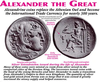 Alexander the Great, Silver Tetradrachm, Alexander’s Empire, Alexandrine Coin,