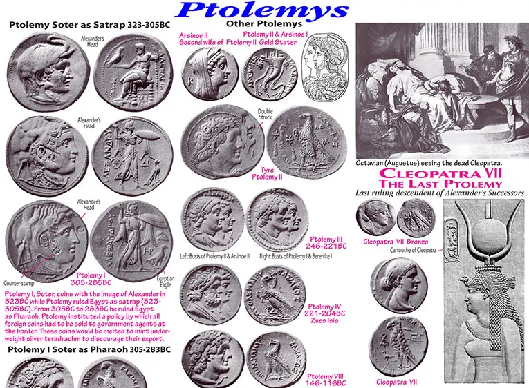 Ptolemy Coins, Ptolemy I Soter Coin, Ptolemy Coins, Cleopatra Coin, Tyre Coin