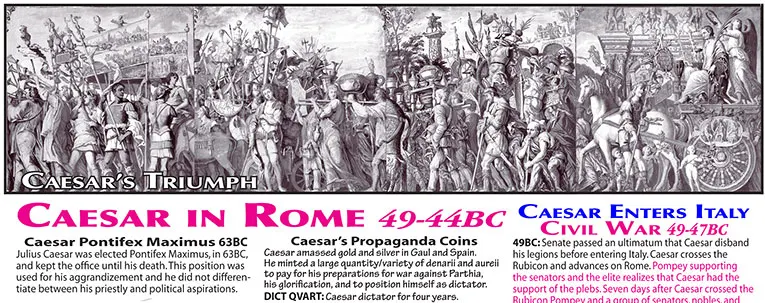 Social Wars, Caesar’s Triumph, Caesar Pontifex Maximus, Caesar enters Italy