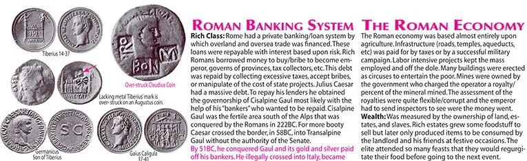 Roman Banking System, Tiberius Coin, Germanicus Coin, Gaius Caligula Coin, Gladiators