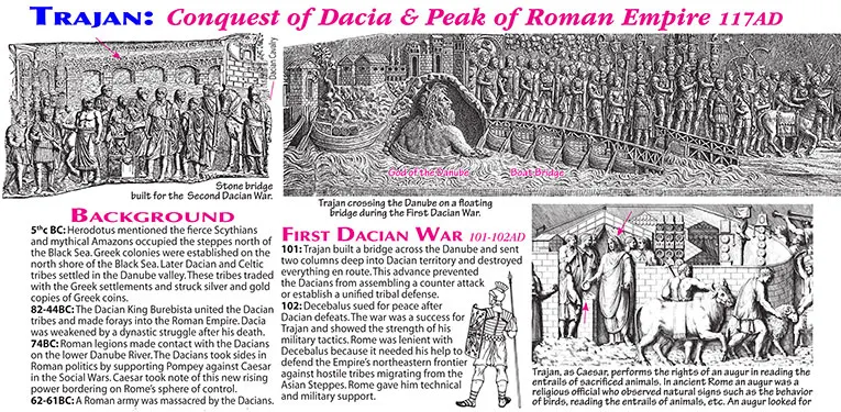 Trajan Dacia Coin, Dacian War, Trajan crosses Danube, Trajan Augur, Second Dacian War