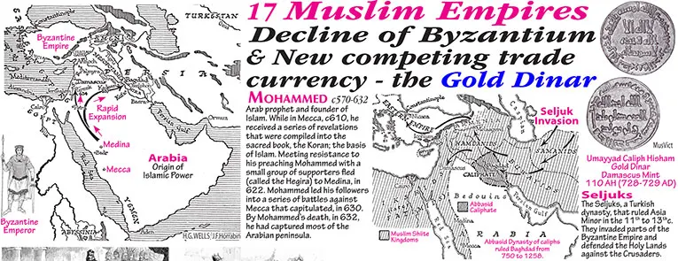 Muslim Empires, Gold Dinar Coin, Seljuks Map, Mohammed, Arab Islam Expansion Map, Medina Map