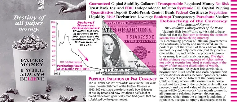Federal Reserve Debasement, Fiat Currency, Inflation of Banknotes, Destiny of all Paper Money, Perpetual Inflation, US World Power