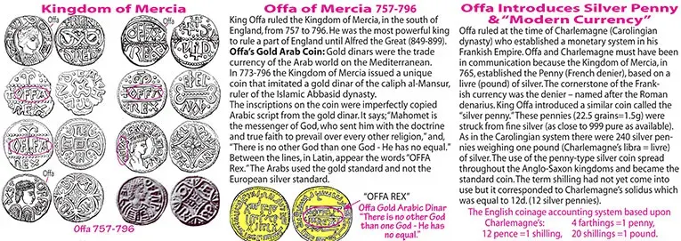 Offa of Mercia Coins, OFFA REX, Silver Penny Coin, Pound Sterling Monetary System