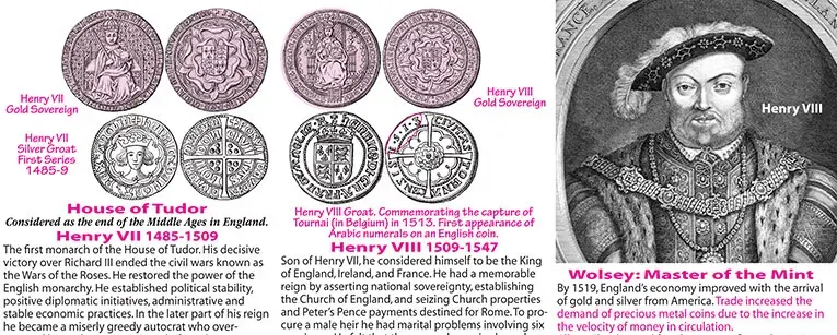 Henry VII Coins, Henry VII Groat, Henry VII Gold Sovereign, House of Tudor, Wolsey Master of Mint, Henry VIII Tournai Coin