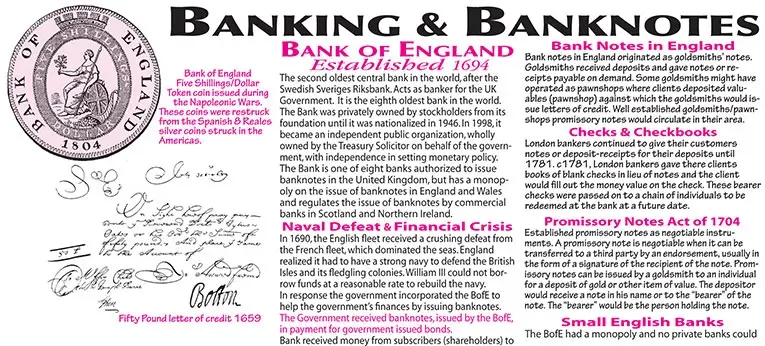 Bank of England Established 1694, Bank of England Five Shillings Dollar Coin, Letter of Credit, Promissory Note Act 1704, Bank of England Banknotes