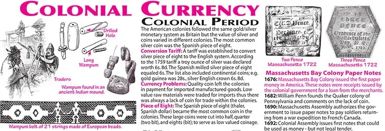 Colonial Currency, Wampum, Piece of Eight, Massachusetts Paper Notes, Slaves to be Sold, Massachusetts Bay Company, John Hall Mint Silver Sixpence, Spanish Milled Dollar Coin, Cut Bits