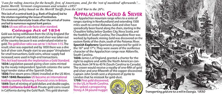 Coinage Act of 1834, Appalachian Gold & Silver, Morrill Tariffs, North Carolina Gold
