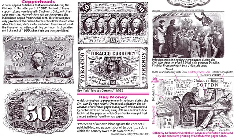 Copperheads, Tobacco Currency, Rag Money, Postage Currency, Daniel Webster Secretary of State