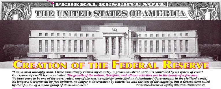 Creation of Federal Reserve