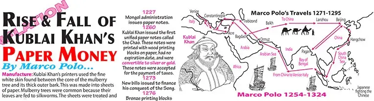 Kublai Khan’s Paper Money, Silk Skein Money, Printing Paper Money - Marco Polo
