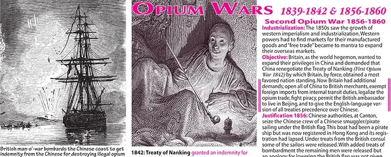 Opium Wars, China Trade, Piracy, Treaty of Nanking, Boxer Rebellion