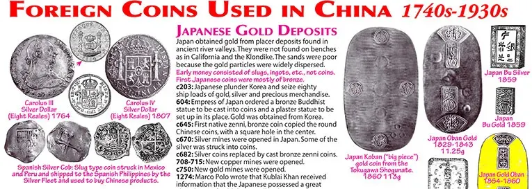 Foreign Coins in China, Coin Production in China, Spanish Carolus Dollars, US Trade Dollar, Japanese Gold Mines, Japan Gold Koban