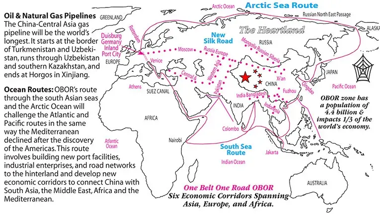 One Belt One Road Map. New Silk Road Map, “The Heartland” Map