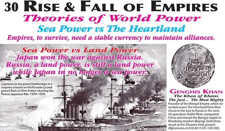 Theories of World Power, Sea Power vs Land Power, Genghis Khan Coin, Japanese Navy, A. T. Mahan’s Sea Power Theory, Roosevelt’s White Fleet