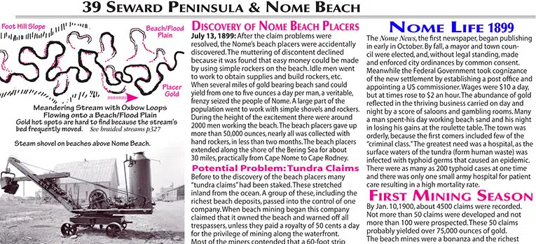 Seward Peninsula & Nome Beach Gold Rush, Nome Beach Gold, Nome Gold Placers