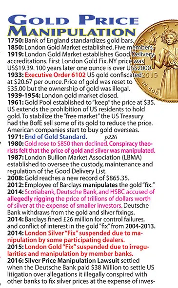Why Gold?, Manipulation, Fed, Ann Rand